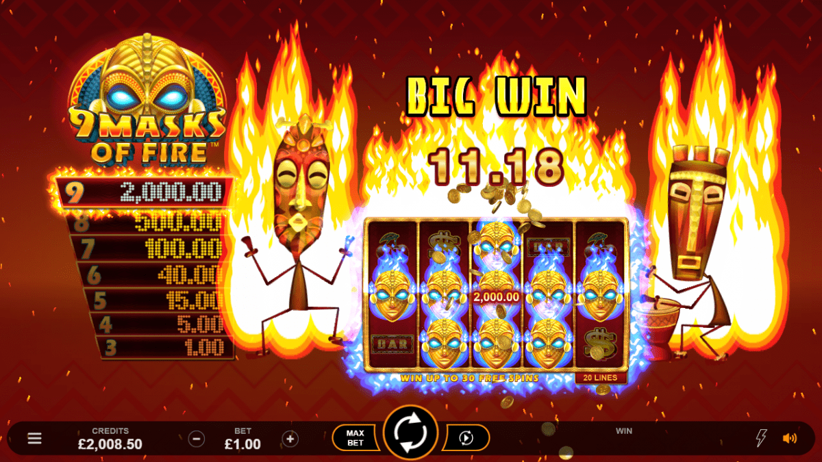 9 Masks of Fire RTP 9 Masks of Fire RTP