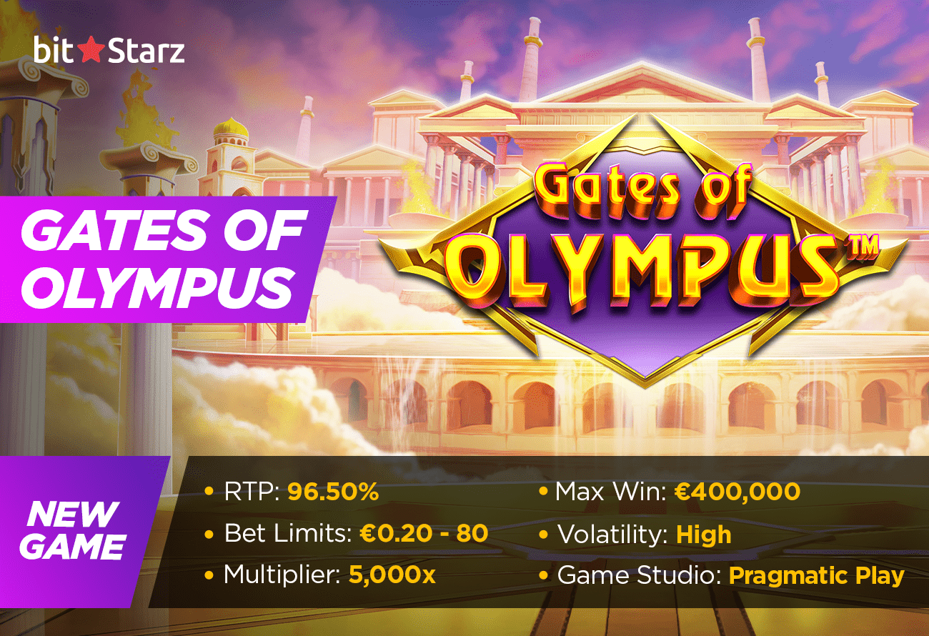 RTP of slot Gates of Olympus